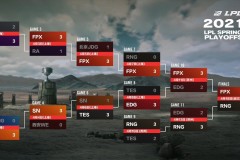 网友总结英雄联盟全球总决赛玄学 黑白队服轮流夺冠？