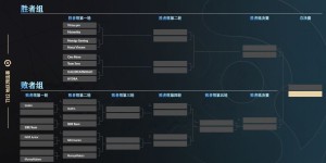 碾压之势！Gaimin Gladiators 20分钟平推SR， Quinn风行者完美发挥