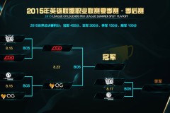 九游游戏娱乐《2XKO》总监：不靠《英雄联盟》光环，要在格斗游戏领域赢得尊重